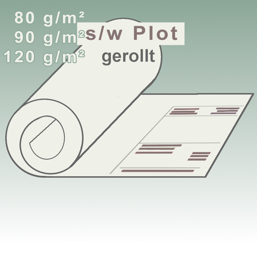 s/w Plot gerollt