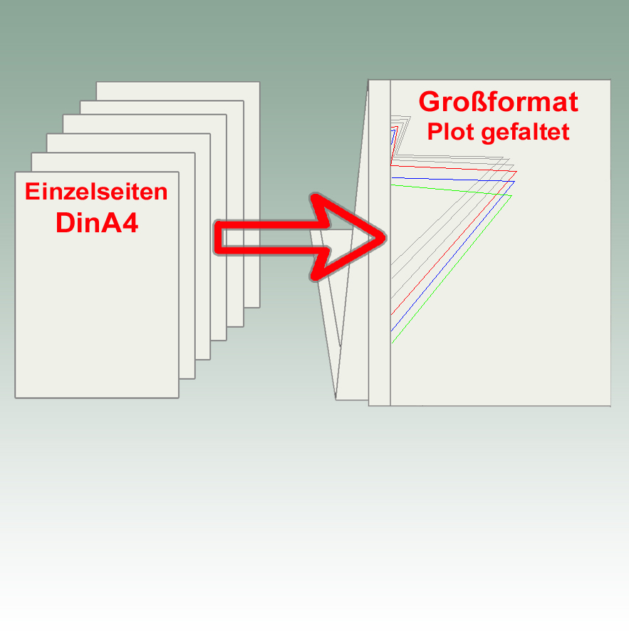 Schnittmuster Umwandeln in Großformat