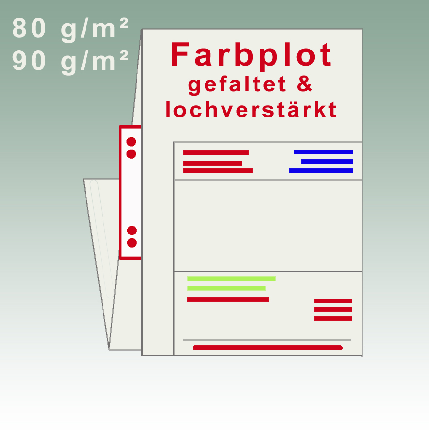 Farbplot gefaltet & lochverstärkt