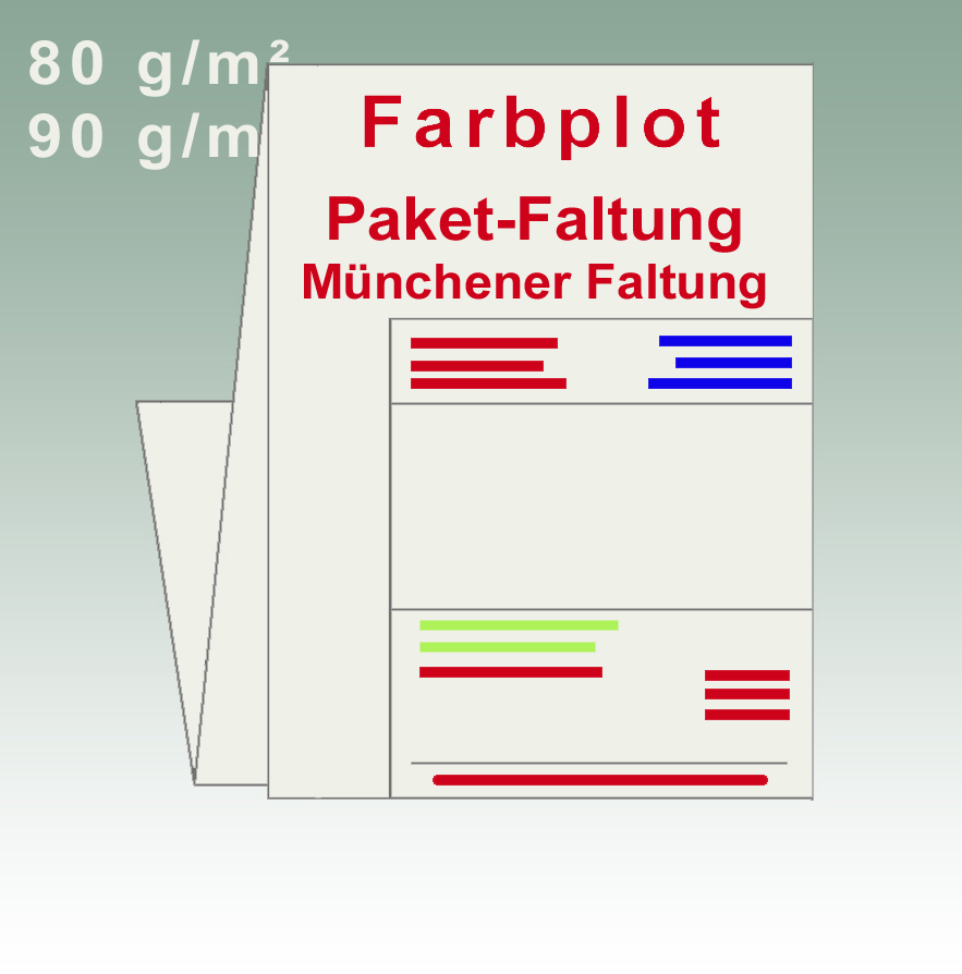 Farbplot Paketfaltung - Münchener Faltung